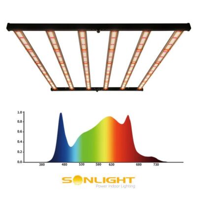 Lampada Sonlight LED Professional 650W