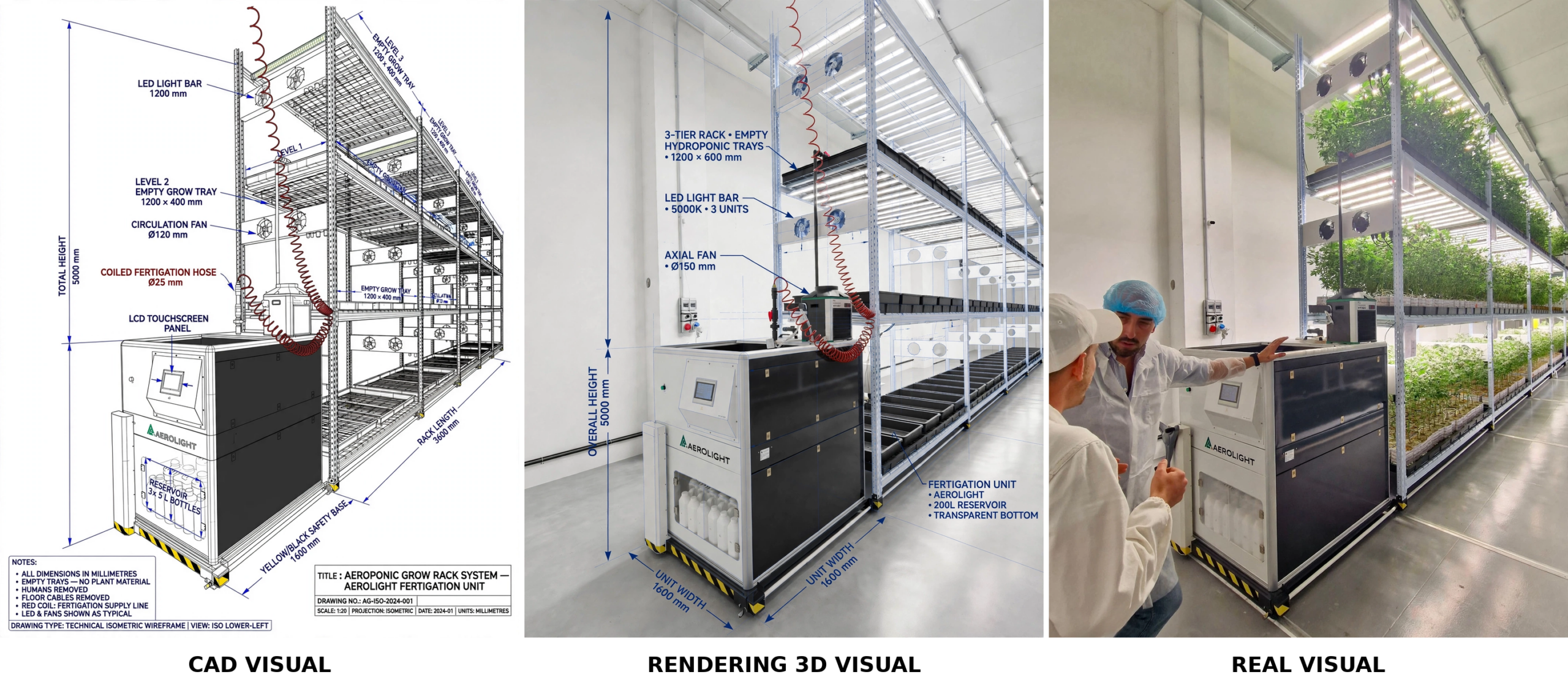Progetto Aerolight: visual CAD, rendering 3D e realizzazione dell'impianto